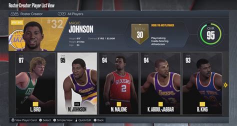 1983 nba draft class|nba 2k23 eras rosters.